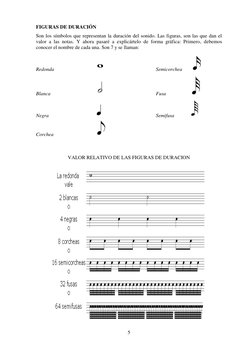 5 
 
FIGURAS DE DURACIÓN 
Son los símbolos que representan la duración del sonido. Las figuras, son las que dan el 
valor a l