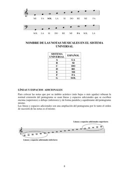 8 
 
 
 
 
 
 
 
 
 
 
 
NOMBRE DE LAS NOTAS MUSICALES EN EL SISTEMA 
UNIVERSAL 
 
SISTEMA 
UNIVERSAL 
ESPAÑOL 
A 
LA 
B 
SI