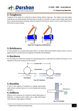 Engineering Materials Overview and Types | PDF | Deformation ...