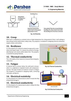 Engineering Materials Overview and Types | PDF | Deformation ...