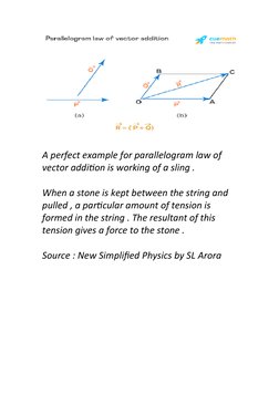 A perfect example for parallelogram law of 
vector addition is working of a sling . 
When a stone is kept between the string
