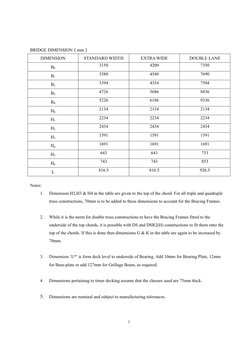 Bailey Bridge Design Specifications | PDF | Lane | Truss