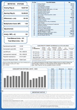 Sr. No.
Your Bill Details
Rs.
1
Energy Charges
546.30
2
Fixed Charges
270.00
3
Fuel Adjustment Charges*
0.00
4
Cross Subsidy