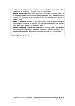 (*) Regalado, J. J. (2017). Sinhogarismo y resiliencia. Análisis del nivel y la configuración de factores de 
resiliencia (Te
