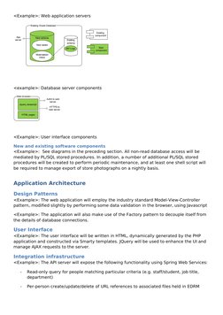 <Example>: Web application servers
Existing
component
New
component
Existing Oracle Database
App
server
New schema
Materialis