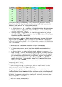 Veamos los resultados en relación a un coche completamente original en cuanto a 
motor. En un Saxo 16v sin procesar, los camb