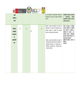 lograr
objetivos y
metas
de sus compañeros compartiendo información,
estrategias y recursos para e