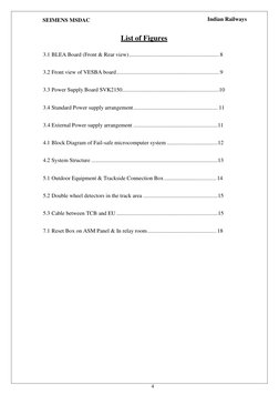 SEIMENS MSDAC  
Indian Railways 
 
4 
 
 List of Figures 
 
3.1 BLEA Board (Front & Rear view) ..............................