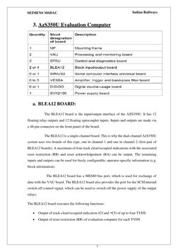 SEIMENS MSDAC  
Indian Railways 
 
7 
 
3.  AzS350U Evaluation Computer 
 
a. BLEA12 BOARD: 
 
The BLEA12 board is the input/
