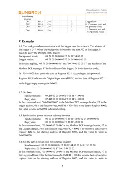 Sungrow Logger Modbus Protocol Guide | PDF | Computer Networking ...