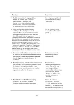 47
 
 
   Procedure 
 
 
 
 
                       Observations 
 
Ø Find the time period of a single pendulum