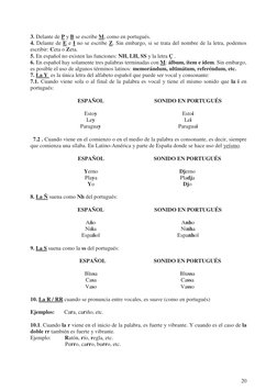 20
3. Delante de P y B se escribe M, como en portugués. 
4. Delante de E e I no se escribe Z. Sin embargo, si se trata del