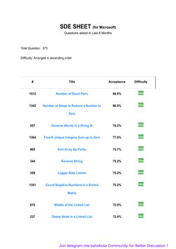 Microsoft LeetCode Questions List | PDF | Computer Data | Theoretical ...