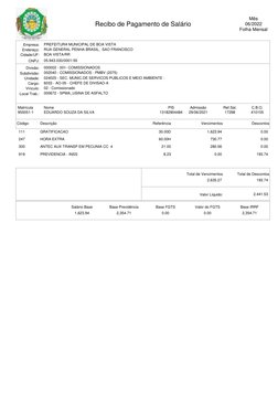 Recibo de Pagamento de Salário
Empresa:
PREFEITURA MUNICIPAL DE BOA VISTA
BOA VISTA/RR
Cidade/UF:
RUA GENERAL PENHA BRASIL,
