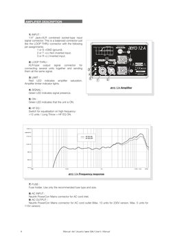 LOOP THRU
INPUT
LIMIT
SIGNAL
ON
CAUTION
DO NOT EXPOSE THIS EQUIPMENT
TO RAIN OR MOISTURE
RISK OF ELECTRIC SHOCK
DO NOT OPEN
D
