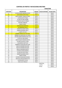 CONTROL DE PARTES Y REFACCIONES MECYMO
CHAVITAR
CANTIDAD
DESCRIPCION
UNIDAD
VALOR UNITARIO
VALOR TOTAL
6
ACUMULADOR AMERICA 3