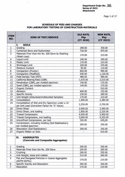 Testing Charges Calculation Revised Laboratory Testing Fees 2022 | PDF | Cement | Concrete