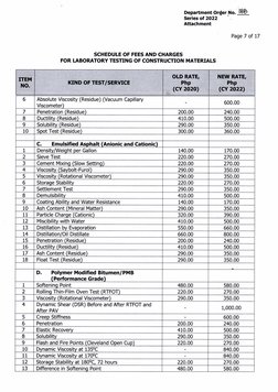 Revised Laboratory Testing Fees 2022 | PDF | Cement | Concrete