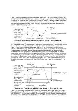 XMT Series Controller Manual | PDF | Sensor | Relay