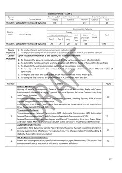 227 
 
 ‘Electric Vehicle’ - SEM-V 
Course 
Code 
 
Course Name 
Teaching Scheme (Contact Hours) 
Credits Assigned 
Theory
