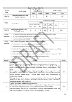 232 
 
 ‘Electric Vehicle’ - SEM-VII 
Course 
Code 
 
Course Name 
Teaching Scheme 
(Contact Hours) 
Credits Assigned 
Theo