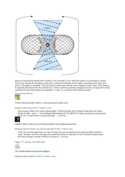 (http://www.esotericonline.net/profile/RobertSearle526)
Nature is expressing herself with numbers. The symmetry of our deci