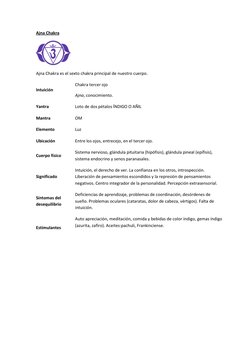 Ajna Chakra 
 
Ajna Chakra es el sexto chakra principal de nuestro cuerpo.  
Intuición 
Chakra tercer ojo 
Ajna, conocimiento