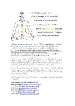 (http://yogamuladhara.com/wp-content/uploads/2019/10/Chakras-1.jpg)  (http://yogamuladhara.com/wp-content/uploads/2019/10/Ch