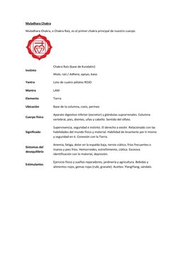Muladhara Chakra 
Muladhara Chakra, o Chakra Raíz, es el primer chakra principal de nuestro cuerpo. 
 
Instinto 
Chakra Raíz