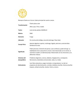 Manipura Chakra es el tercer chakra principal de nuestro cuerpo.  
Transformación 
Chakra plexo solar 
Mani, joya / Pura, c