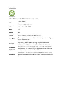 Anahata Chakra 
 
Anahata Chakra es el cuarto chakra principal de nuestro cuerpo.  
Amor 
Chakra Corazón 
Anahata, no golpead