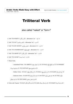 1st Pers.
الـمتكلم
2nd Pers.
الـمخاطب
3rd Pers.
الـغائب
Present Tense
(Imperfect)
الـمضارع
Past Tense
(Perfect)
الـامضـي
Simi