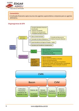 10
www.edgarabreu.com.br (http://www.edgarabreu.com.br/)
prof.
EDGAR
ABREU
cursos
prepara você para CERTIFICAÇÕES
Comentário: