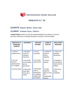 PRODUCTO N.º 02
DOCENTE: Requena Medina, Santos Inés
ALUMNO: Ccahuana Oroya, Federico
Trabajo Práctico: Matriz con lista de p