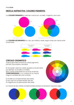 9- EL COLOR
MEZCLA SUSTRACTIVA: COLORES PIGMENTO.
Los COLORES PRIMARIOS en este tipo mezcla son: amarillo, magenta y azul cya