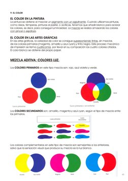 9- EL COLOR
EL COLOR EN LA PINTURA
La pintura se obtiene al mezclar un pigmento con un aglutinante. Cuando utilizamos pintura
