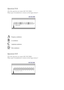 Question N 4 
(For this question use annex 062-303-2008). 
What type of modulation is shown in the figure below? 
 
A 
Freque