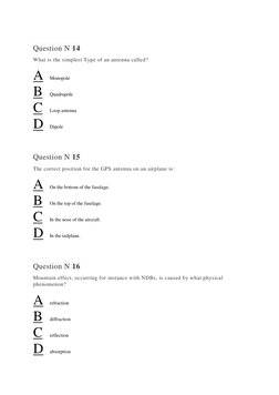 Question N 14 
What is the simplest Type of an antenna called? 
A 
Monopole 
B 
Quadrupole 
C 
Loop antenna 
D 
Dipole