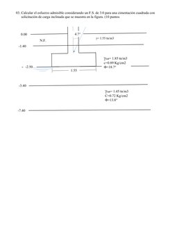 03. Calcular el esfuerzo admisible considerando un F.S. de 3.0 para una cimentación cuadrada con 
solicitación de carga incli