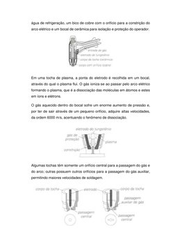 água de refrigeração, um bico de cobre com o orifício para a constrição do 
arco elétrico e um bocal de cerâmica para isolaçã