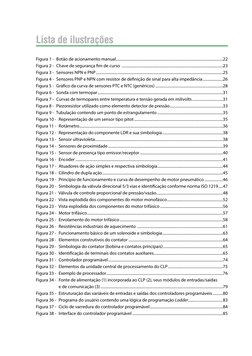 Lista de ilustrações
Figura 1 -  Botão de acionamento manual.................................................................