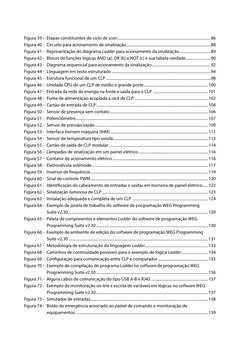 Figura 39 -  Etapas constituintes do ciclo de scan...........................................................................
