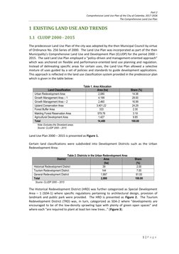 Calamba City Comprehensive Land Use Plan | PDF | Urbanization | Land ...