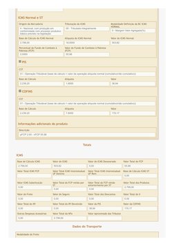 ICMS Normal e ST
Origem da Mercadoria
4 - Nacional, com produção em
conformidade com processo produtivo
básico previsto na le