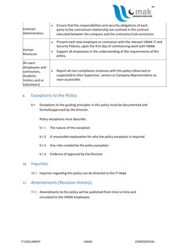 IT DOCUMENT 
VMAK 
CONFIDENTIAL 
 
Contract 
Administrators 
 
Ensure that the responsibilities and security obligations o