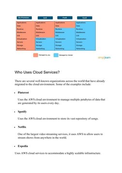 AWS Cloud Computing Basics Guide | PDF | Cloud Computing | Amazon Web ...