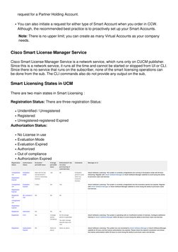 CUCM 12 Smart Licensing Configuration Guide | PDF | Computer Network ...
