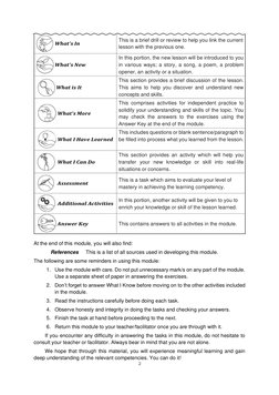 2 
What’s In 
This is a brief drill or review to help you link the current 
lesson with the previous one. 
What’s New 
In thi