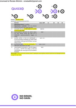 TREINO C (QUARTA FEIRA) 
INFERIORES COM ÊNFASE EM GLÚTEO 
 
Exer