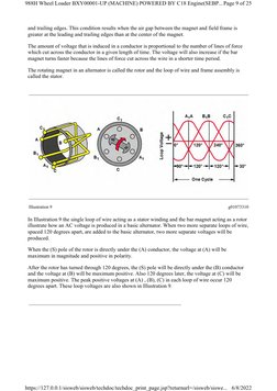 and trailing edges. This condition results when the air gap between the magnet and field frame is 
greater at the leading and